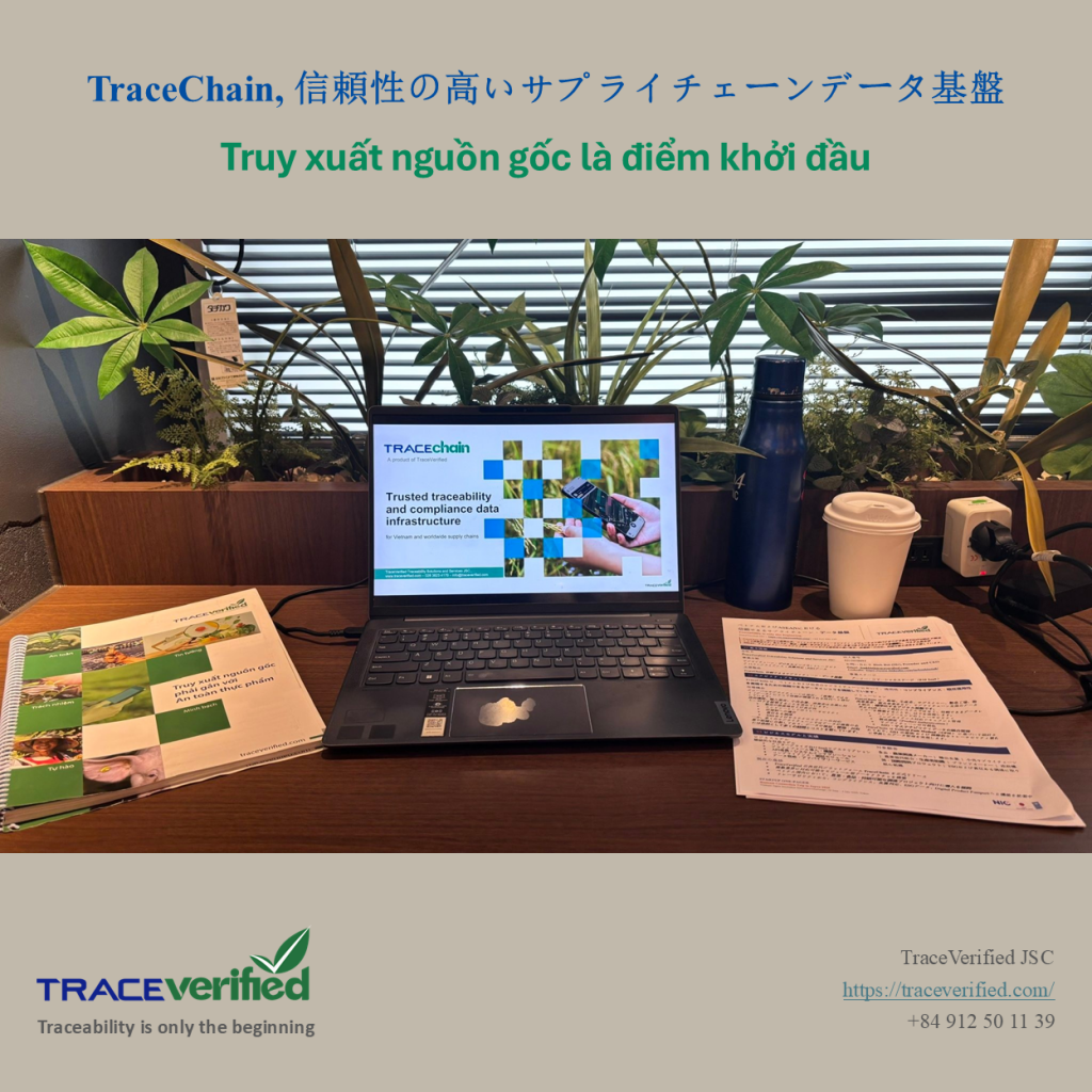 TraceChain Architecture