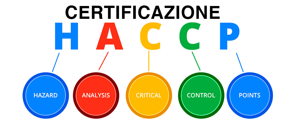 everything-about-haccp-standard-traceverified